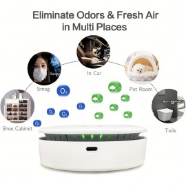 Portable Air Purifier, Negative Ion And Ozone Generator, USB Rechargeable, Purifying Air And Eliminate Odor, Pet Odor Remover, Litter Box Sterilizer, Suitable For Home, Car, Refrigerator, Shoe Cabinet, Pet Room