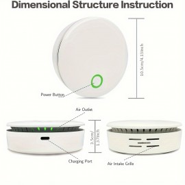 Portable Air Purifier, Negative Ion And Ozone Generator, USB Rechargeable, Purifying Air And Eliminate Odor, Pet Odor Remover, Litter Box Sterilizer, Suitable For Home, Car, Refrigerator, Shoe Cabinet, Pet Room