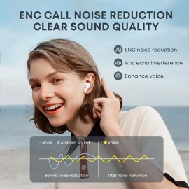 True Wireless Earbuds - Advanced TWS, Crystal-Clear HD Mic, Immersive HIFI Sound - Stylish Wireless Earbuds For Unmatched Audio, Smart Headset Earphone Wite Charging Case, Compatible With Android IOS Devices