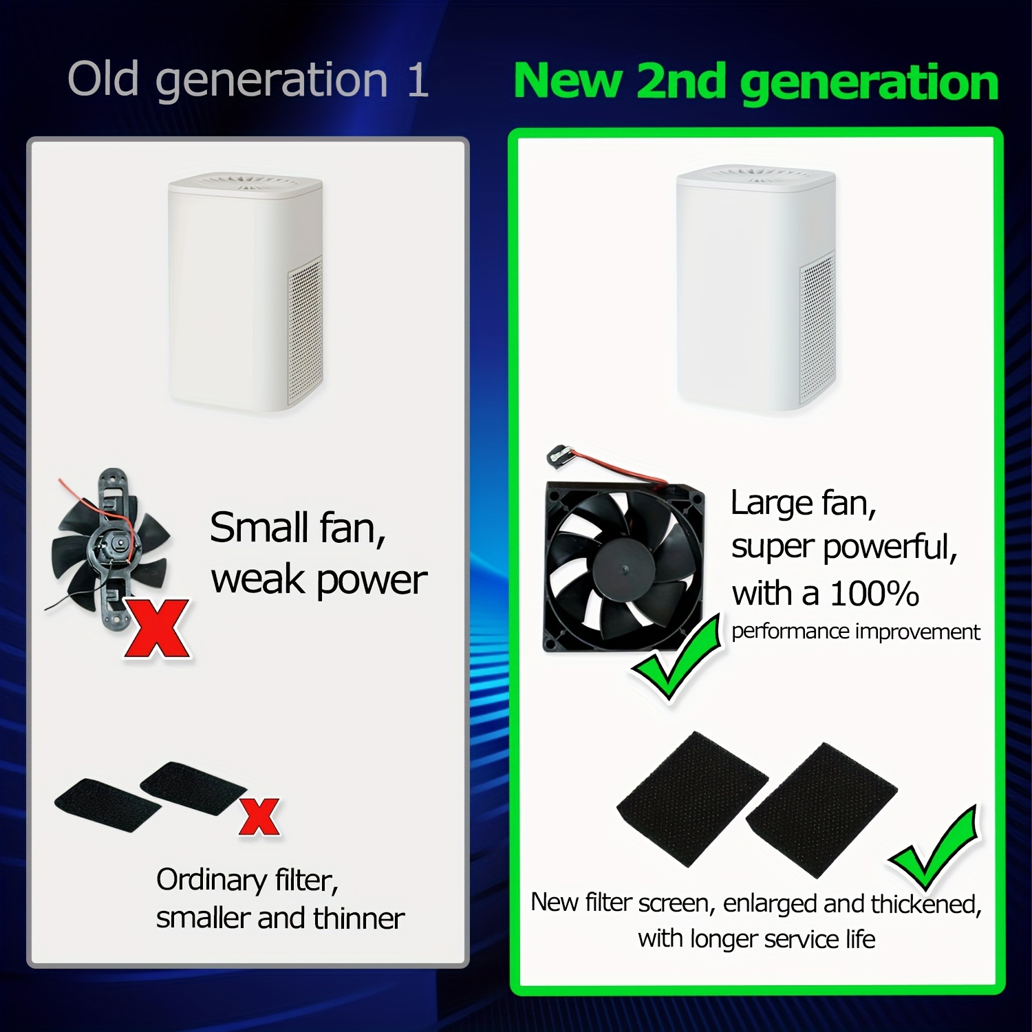 2024 new   home office desktop mini air anion purifier to remove formaldehyde sleep at ease details 1