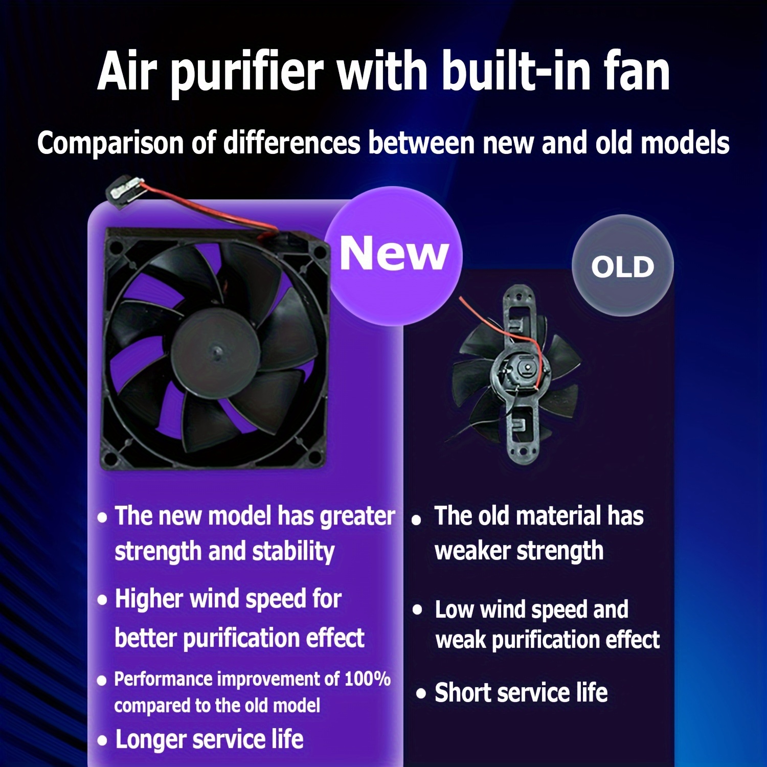2024 new   home office desktop mini air anion purifier to remove formaldehyde sleep at ease details 2