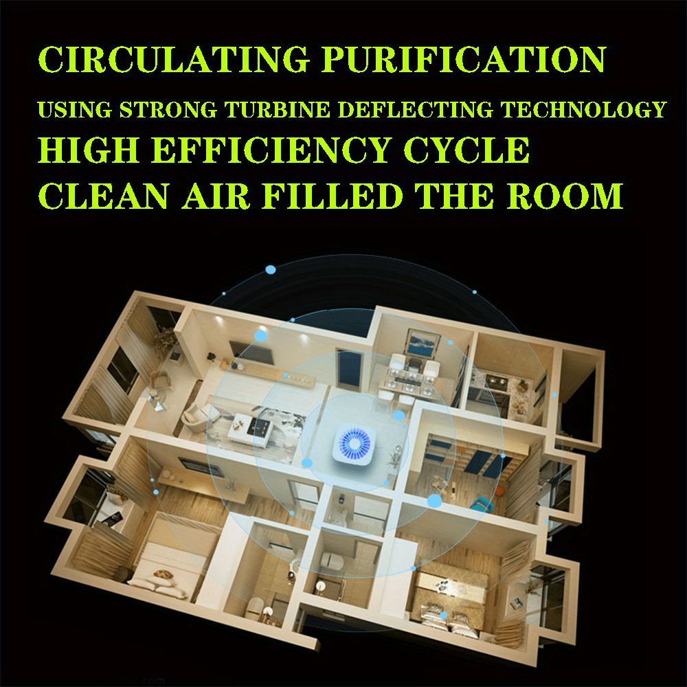 2024 new   home office desktop mini air anion purifier to remove formaldehyde sleep at ease details 4