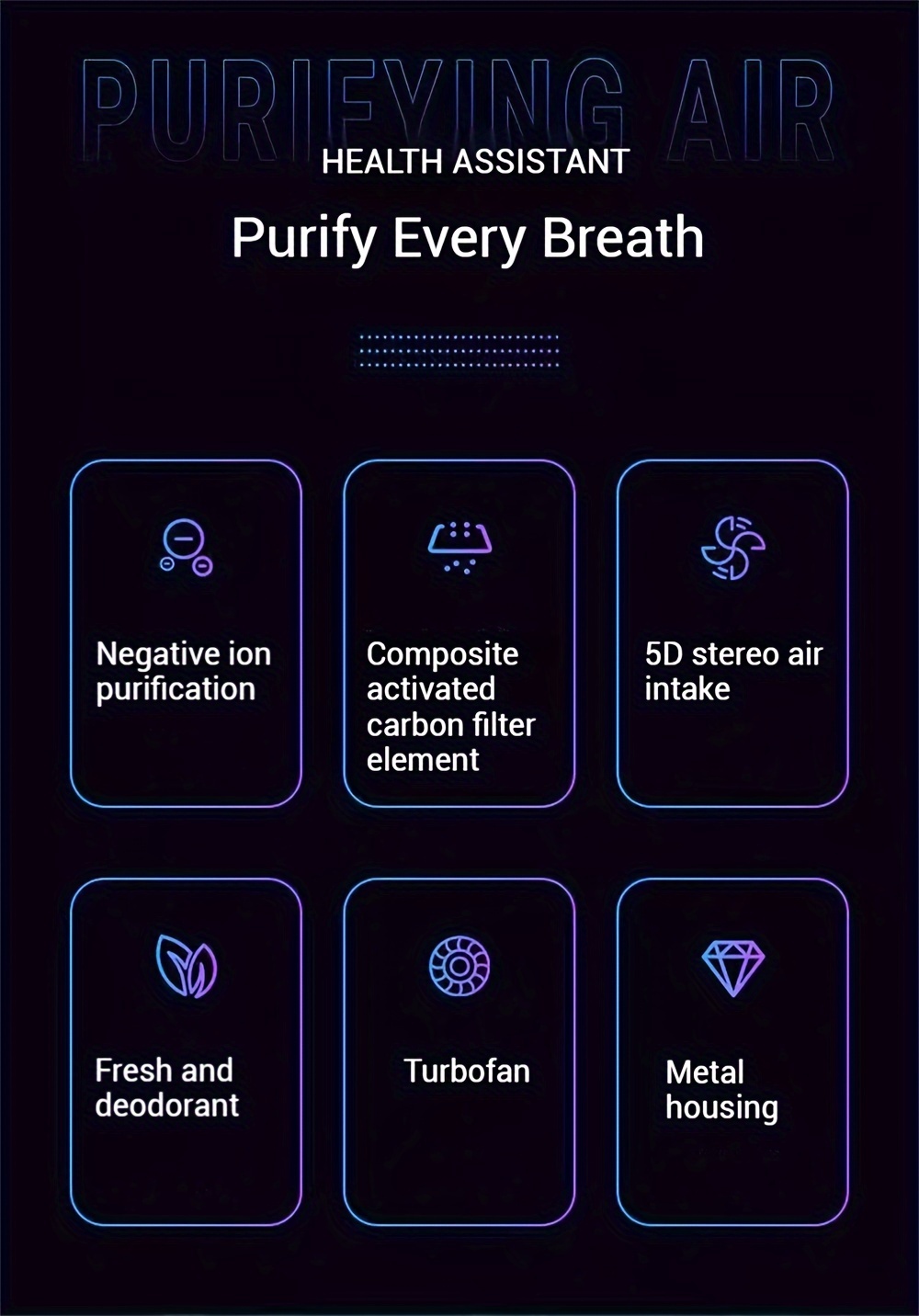 portable dust removal pm 2 5 negative ion   suitable for car bedroom office hepa   deodorizer details 1
