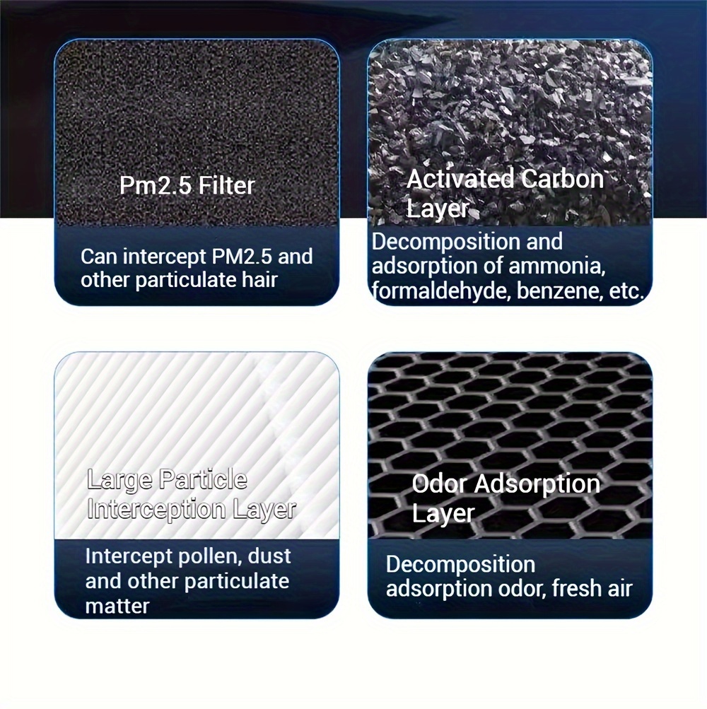 portable dust removal pm 2 5 negative ion   suitable for car bedroom office hepa   deodorizer details 8
