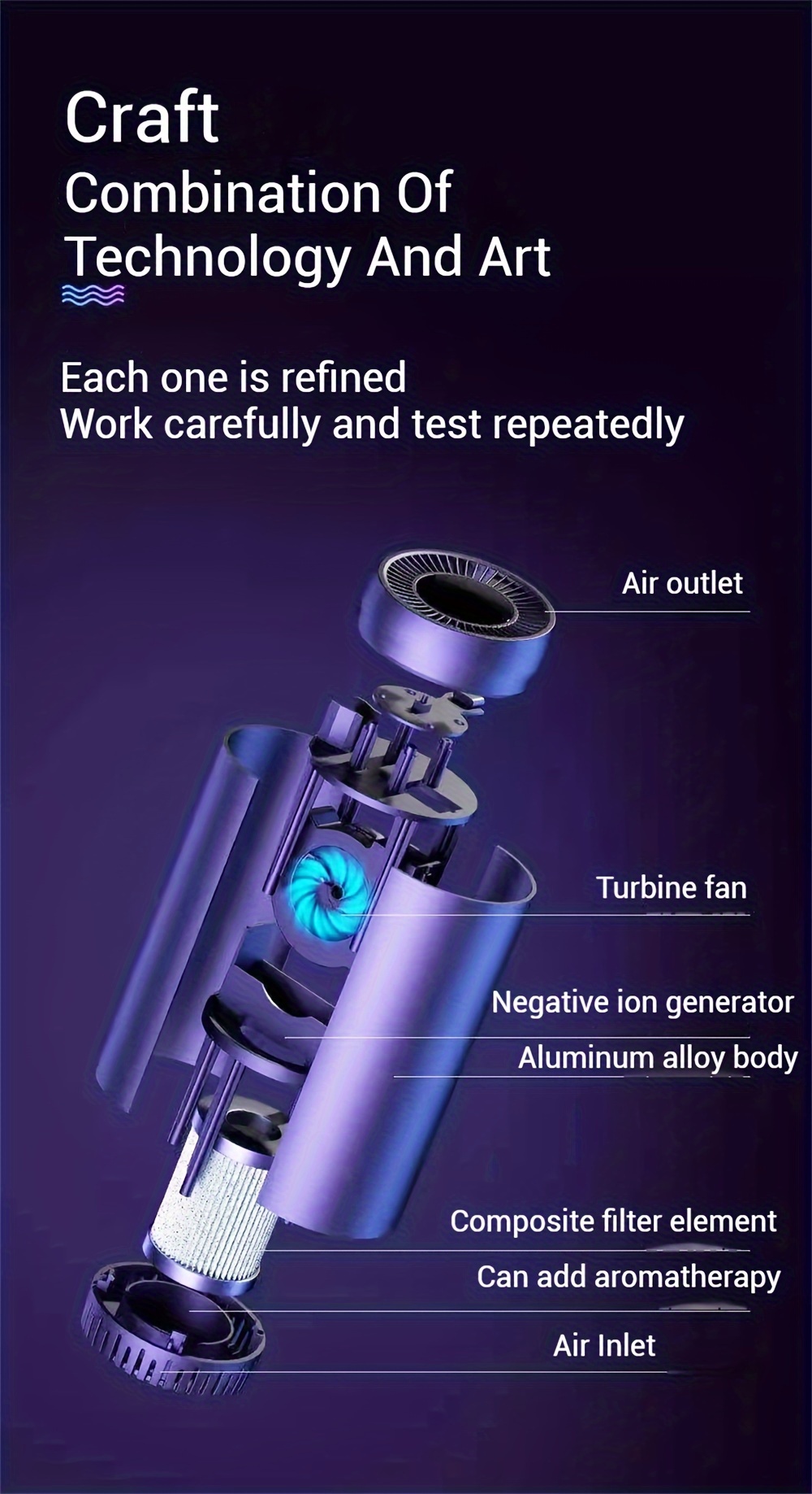 portable dust removal pm 2 5 negative ion   suitable for car bedroom office hepa   deodorizer details 12