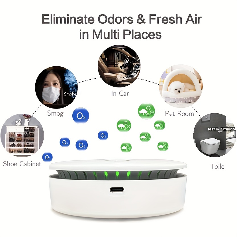 portable   negative ion and ozone generator usb rechargeable purifying air and eliminate odor   remover litter box sterilizer suitable for home car refrigerator shoe cabinet   details 1