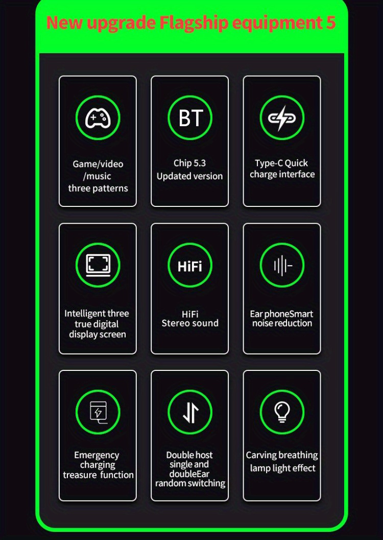 wireless headset high quality noise reduction in ear sports game ultra long life 2023 new model with excellent sound quality and digital display can provide emergency charging for mobile phones details 1